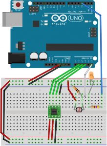 Arduino+3-Axis Accelerometer – lecture.nakayasu.com